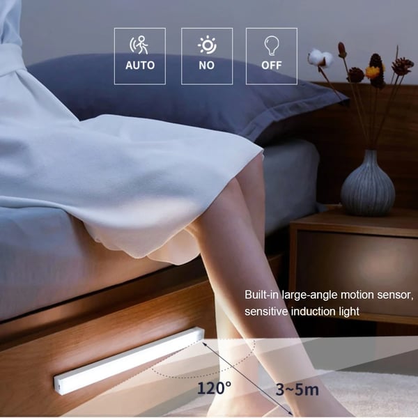 🔥Hot! New Year Sale🔥LED Smart Magnetic Human Body Sensor Light