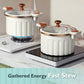 ⏳Time-limited Special⏰Multifunctional Non-Stick Micro Pressure Cooker