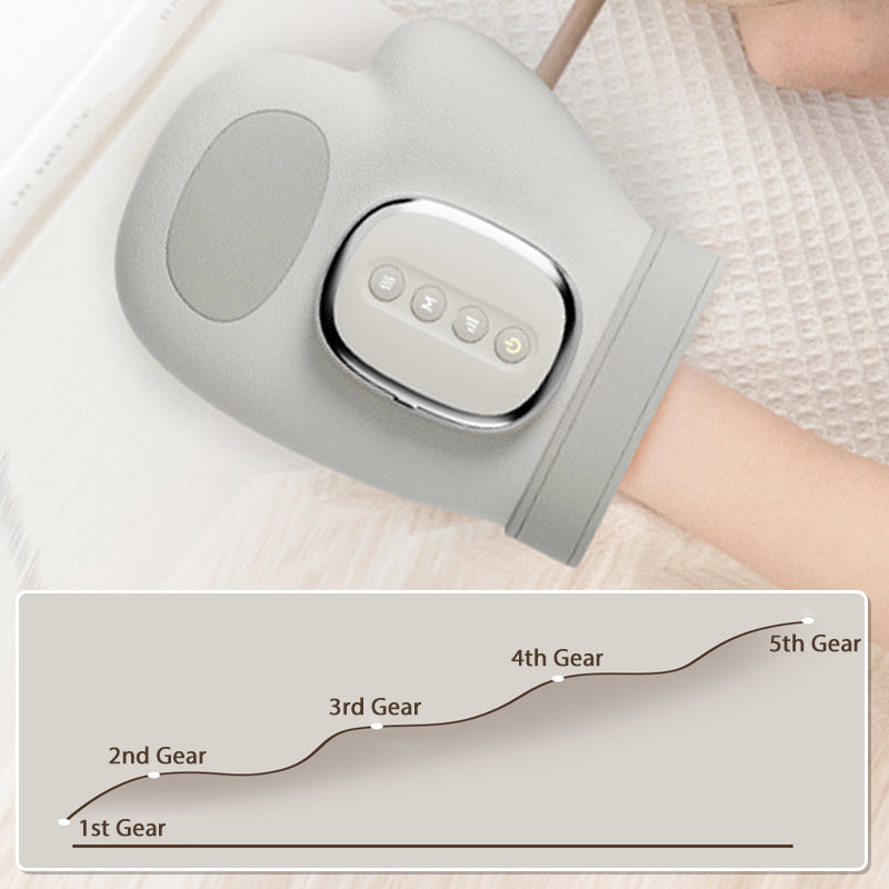 Wireless and Portable Hand Massager Set（50% OFF）