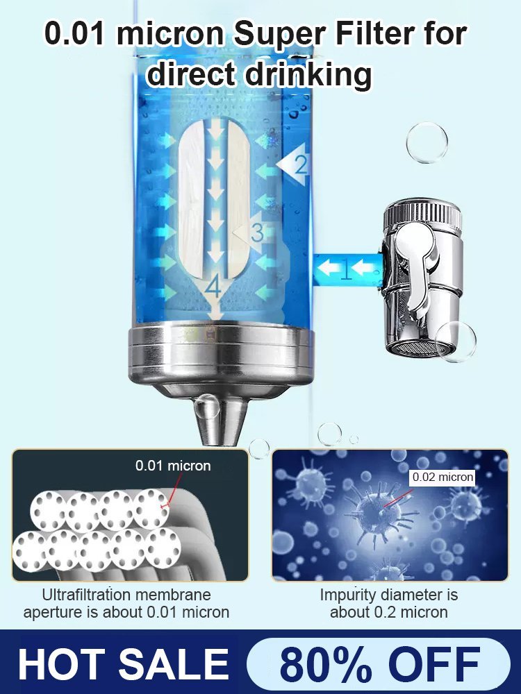 304 Stainless Steel Water Purifier