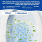 Automatische toiletpotreiniger （50% korting）