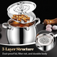 Stainless Steel Lard Container with Lid and Strainer（50% OFF）