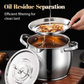 Stainless Steel Lard Container with Lid and Strainer（50% OFF）