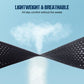 Adjustable Compression Wrist Support Band