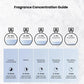 📢📢50% OFF !! ⏰Long-Lasting Exquisite Perfume