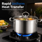 High Borosilicate Glass Soup Pot Heat Resistant Transparent Stew Cookware with Double Handles