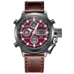 ✨⌚Vintage Dual-Display Waterproof Mechanical Watch