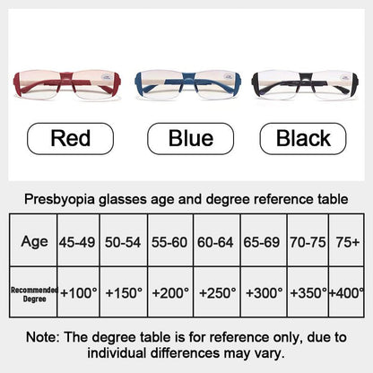 Anti-blue Anti-fatigue Far And Near Dual Use Reading Glasses（50% OFF）