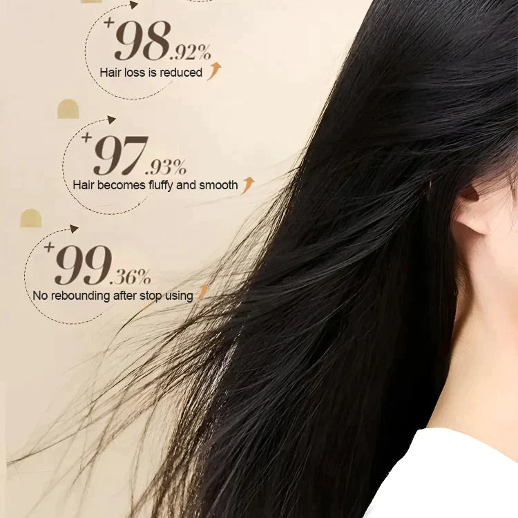 [Practical Gift] Hair Strengthening Shampoo（50% OFF）